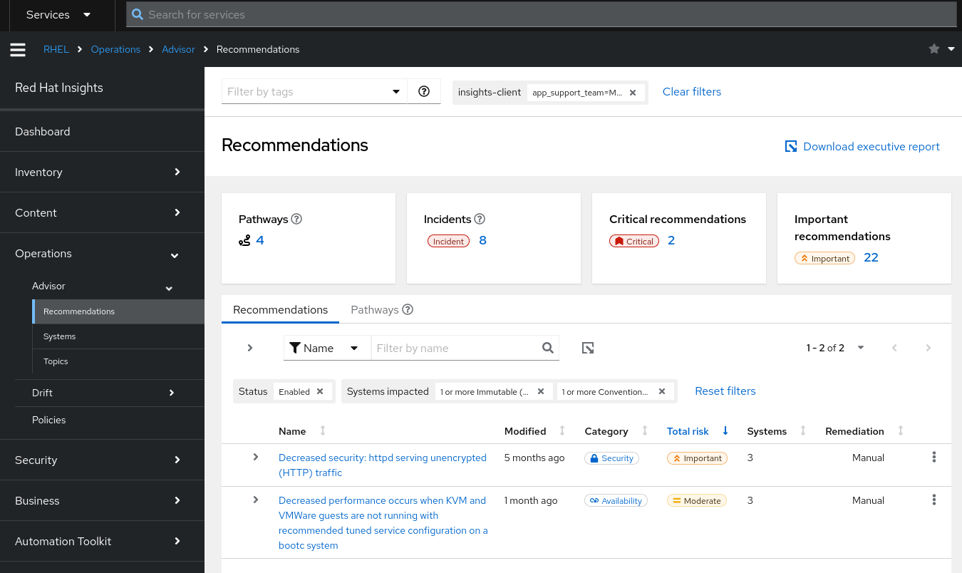 Red Hat Insights Image Mode Recommendations